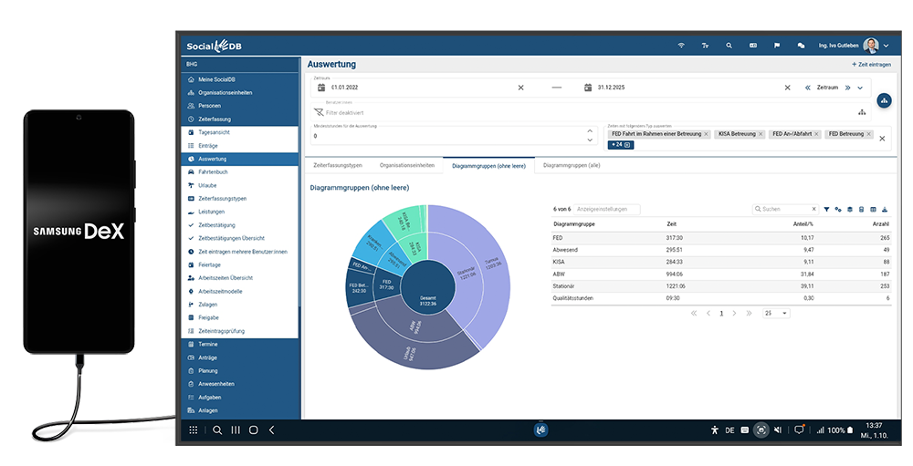 Connect mobile phone to PC Connect mobile phone to PC